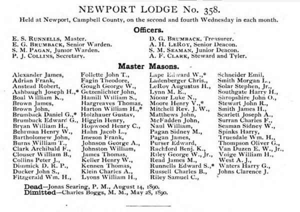 Newport, Lodge 358