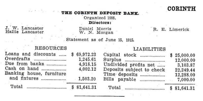 Grant Co Banks