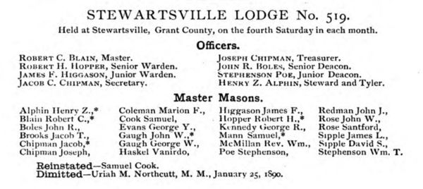 Stewartsville Masons