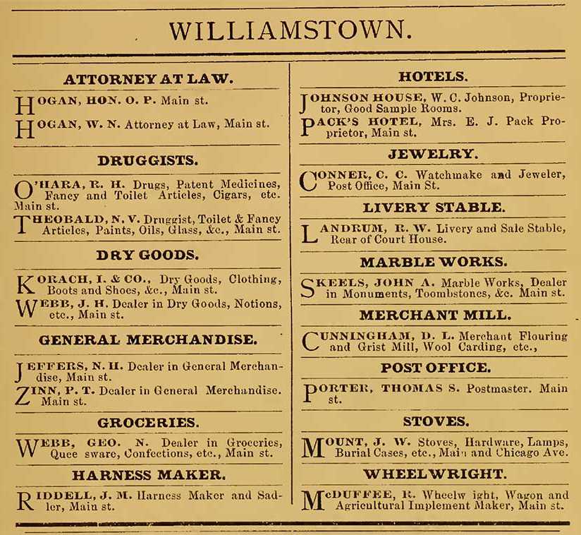 Directory