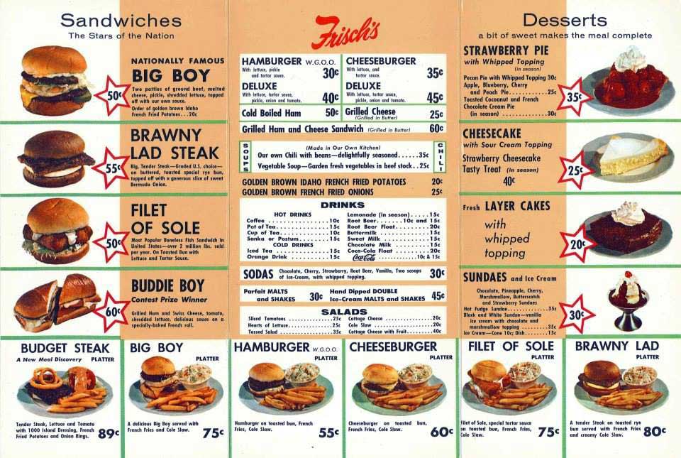 Frisch's