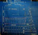 Plat
