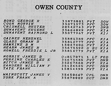 WWII Owen