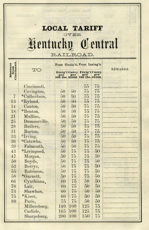 Kentucky Central