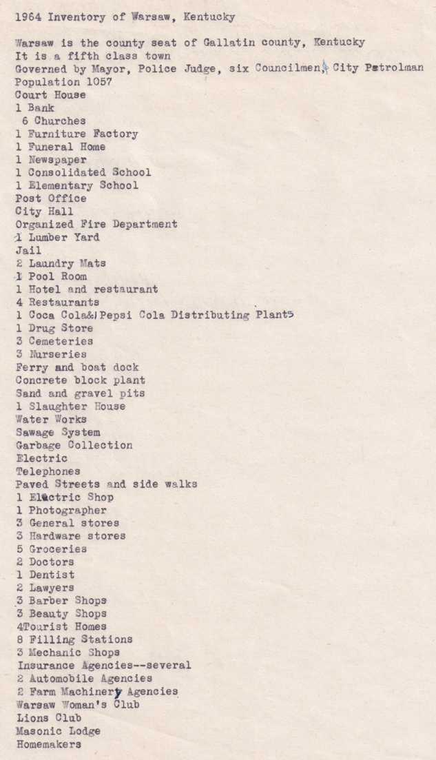 An Inventory, 1964