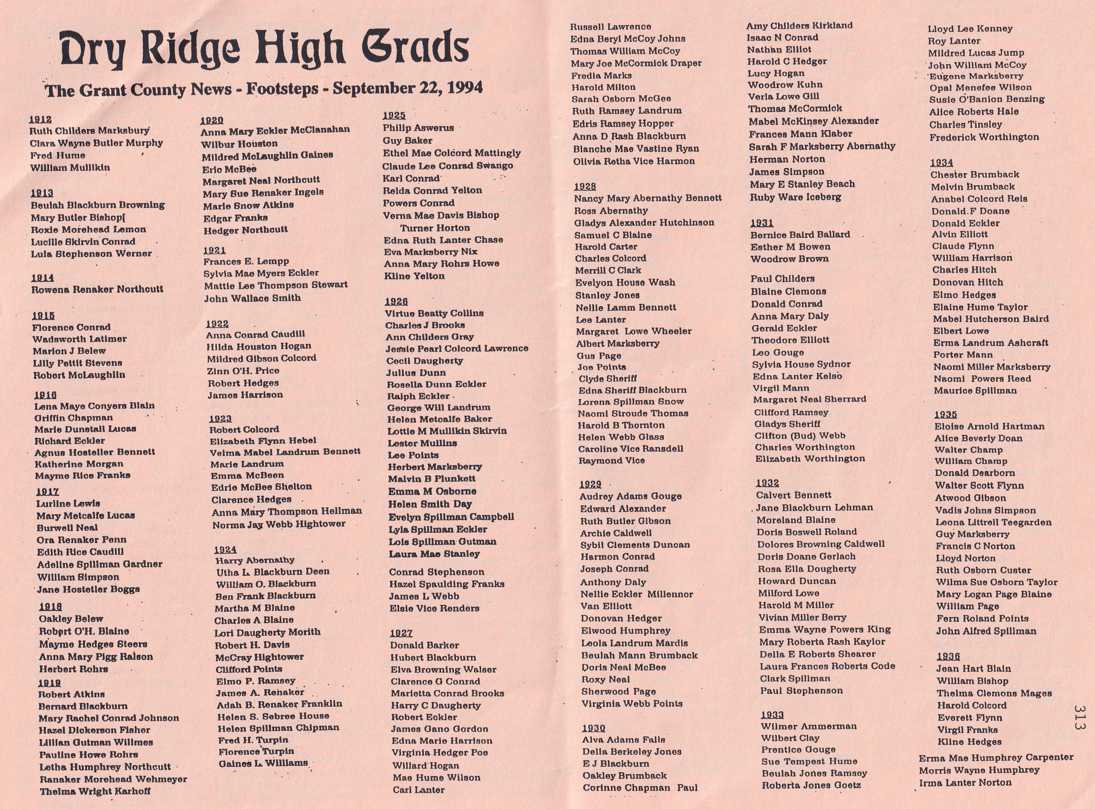 Dry Ridge High School Alumni