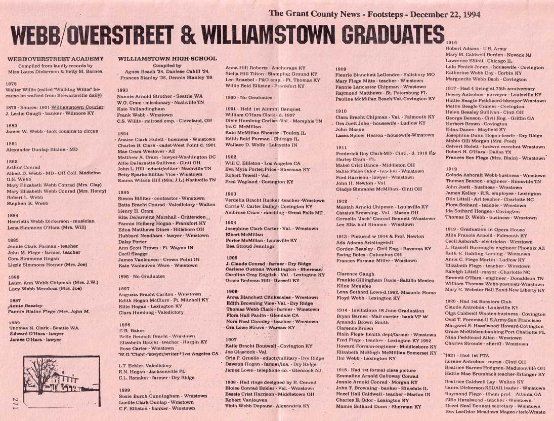 Williamstown High School Alumni