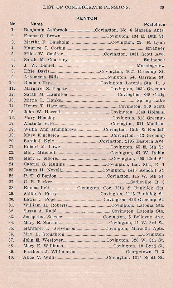 confederate Pensioners